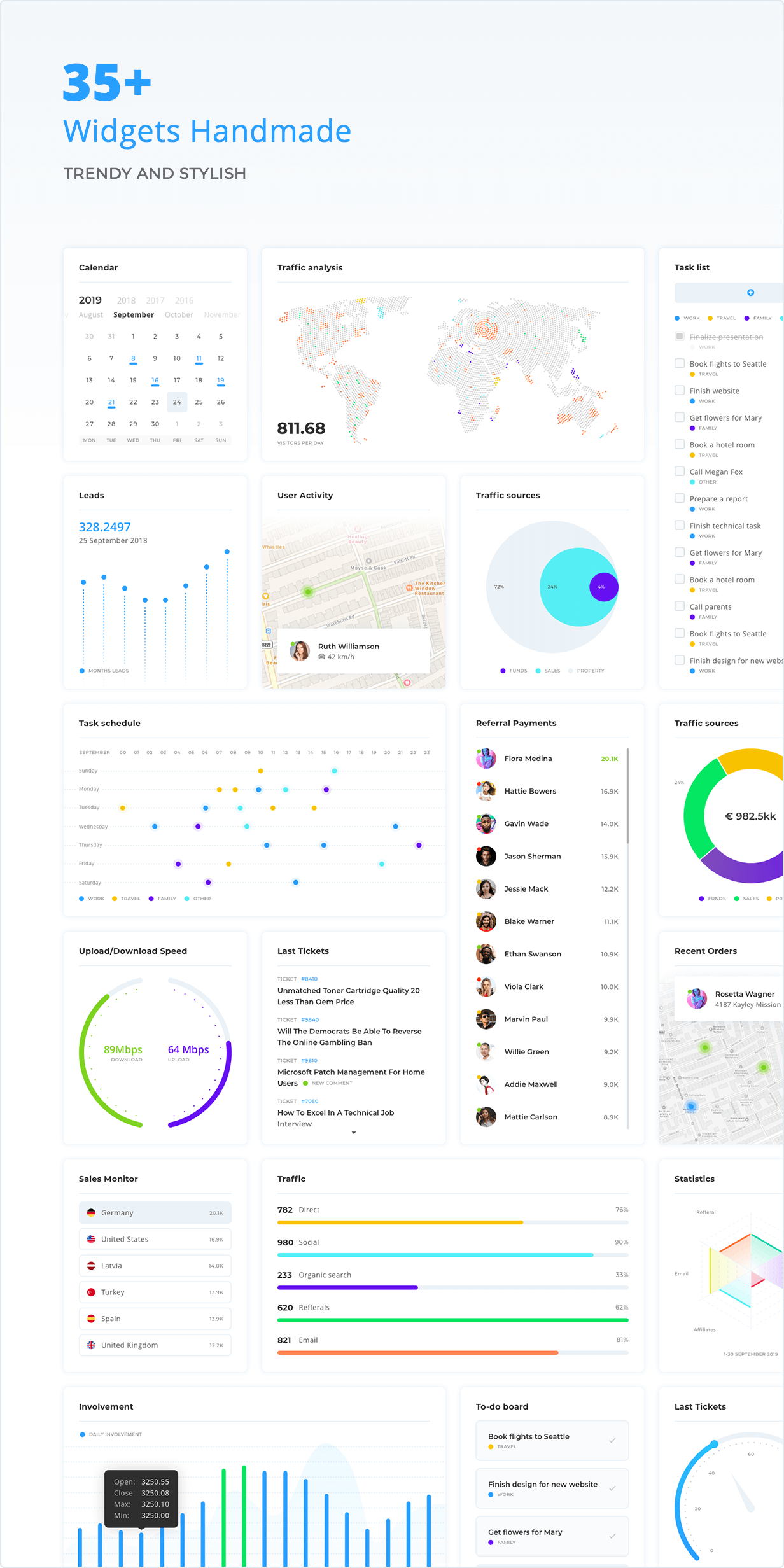 35+ Widgets Handmade