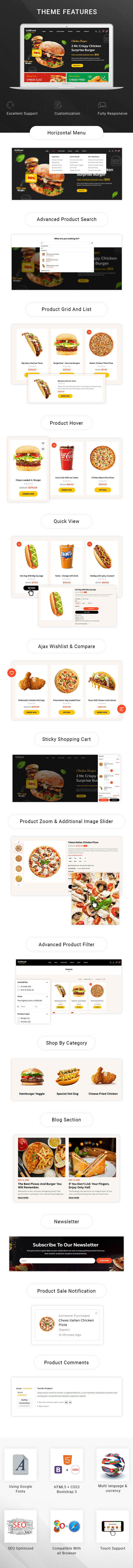 Feature List