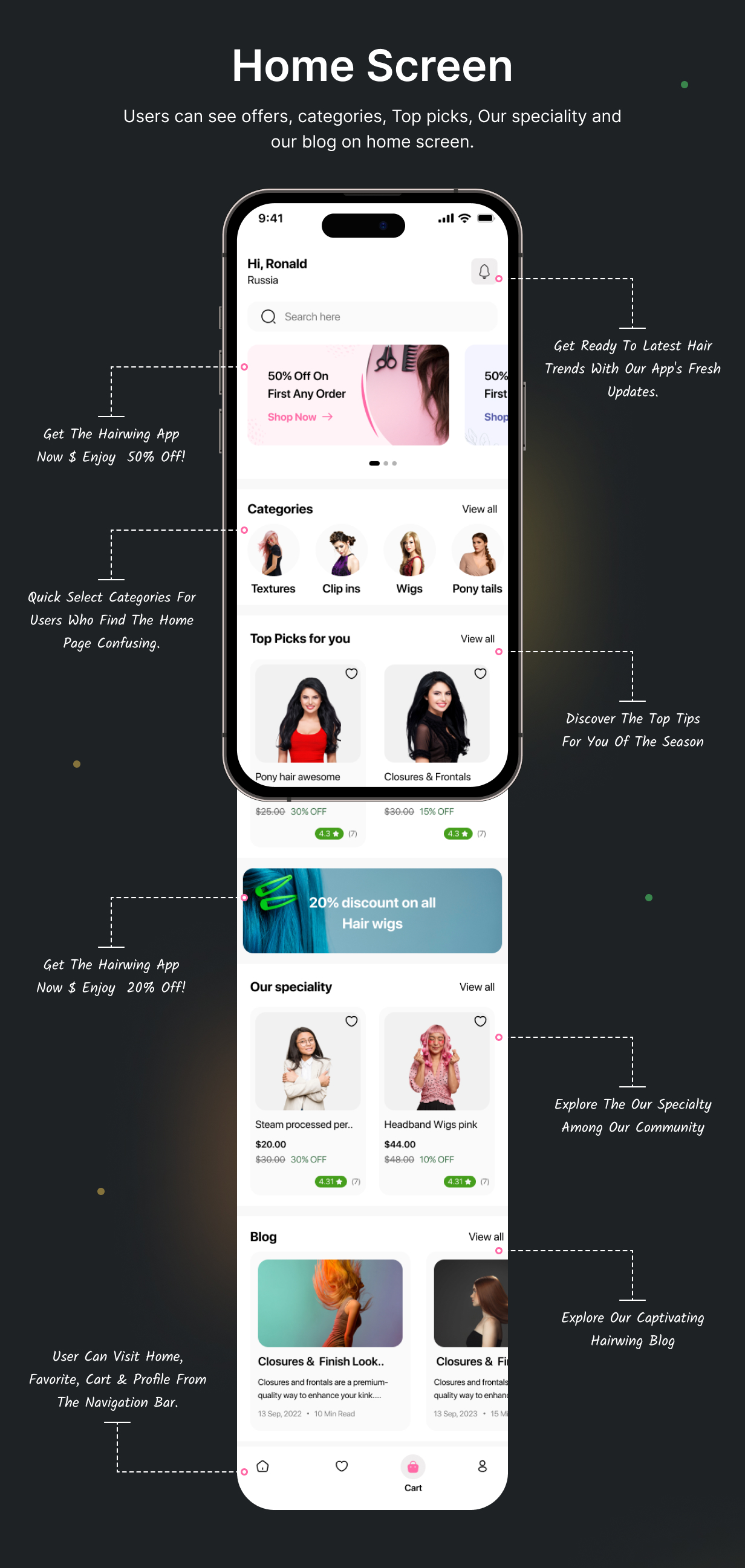 HairWigs Ecommerce UI Template: E-commerce app in Flutter(Android, iOS) App | HairHaven App - 8