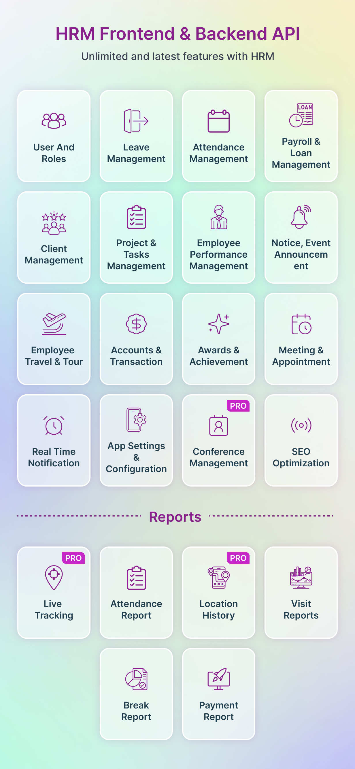 HRM - Ultimate HR System App with Admin Panel - 8