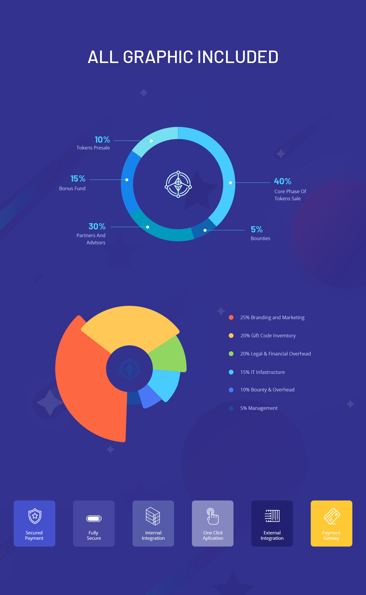 ICO TOKEN - Bitcoin & Cryptocurrency Landing Page HTML Template - 2