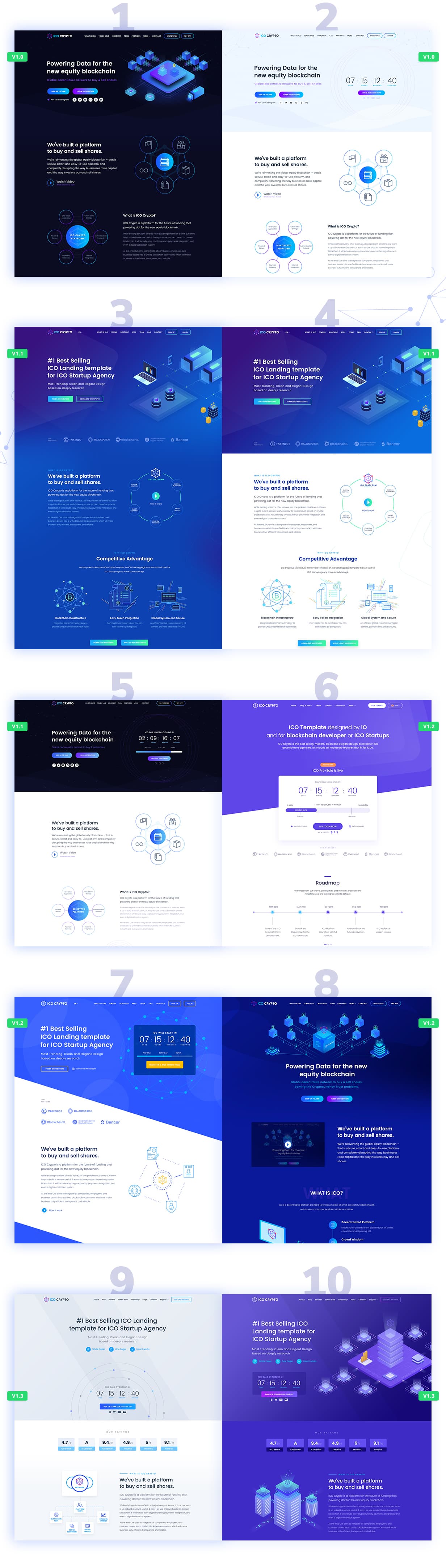 ico-crypto-bitcoin-cryptocurrency-ico-landing-page-html-template