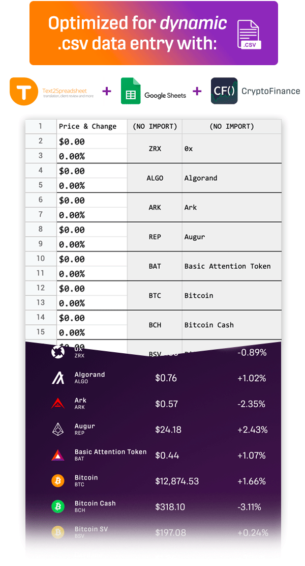 Cryptocurrency Coin Market Kit | Bitcoin Tracker - 3