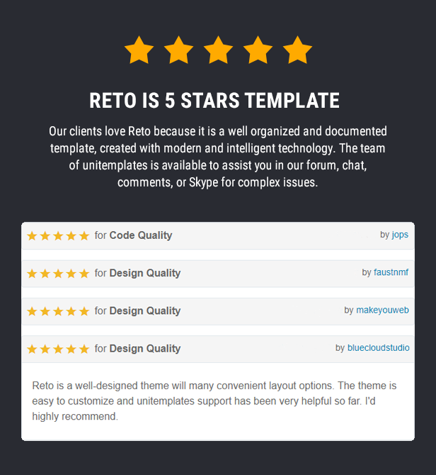 description customers