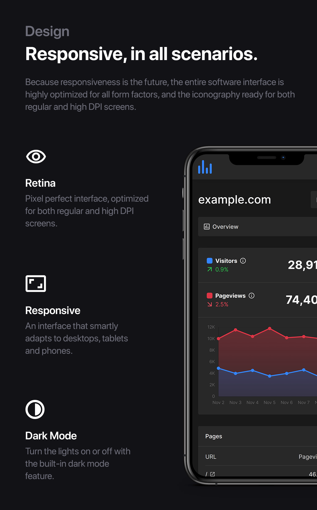 phpAnalytics - Web Analytics Platform - 7