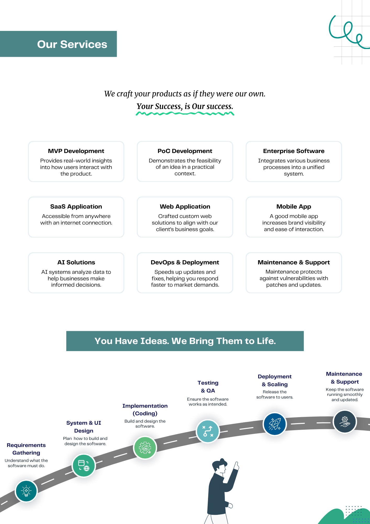 Modern CRM PRO Analytics Dashboard – Omega Solution