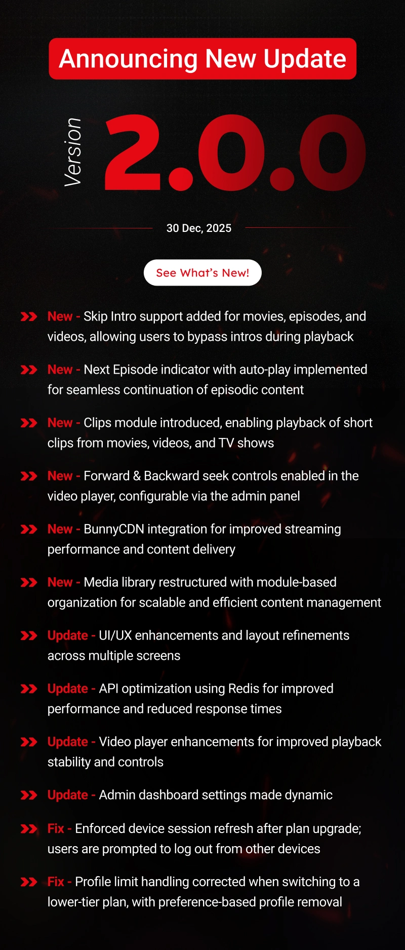 Streamit Laravel - Movie, TV Show, Video Streaming Platform With Laravel with ChatGPT - 5