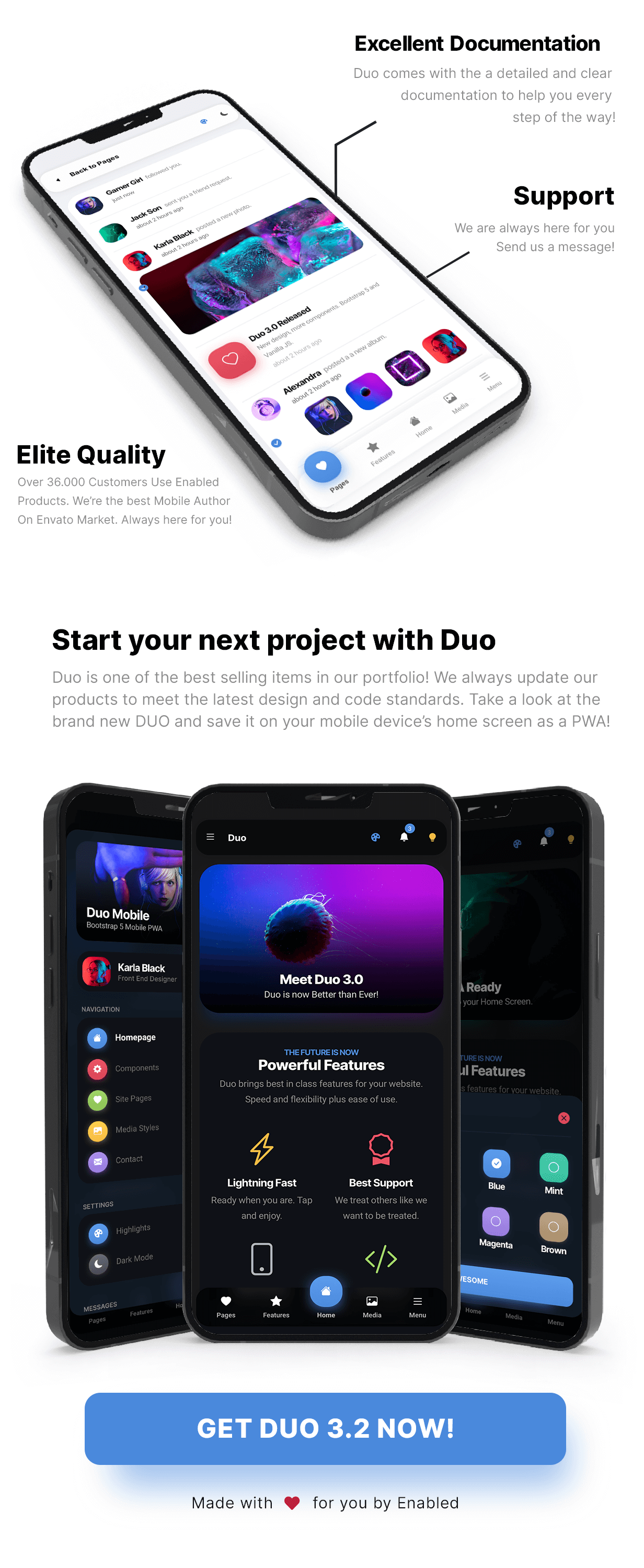 Duo Pwa Mobile Kit By Enabled Themeforest