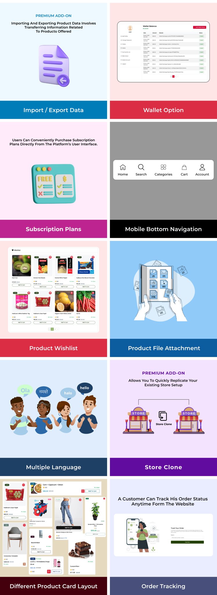 StoreMart SaaS - Online Product Selling SaaS Business Website Builder