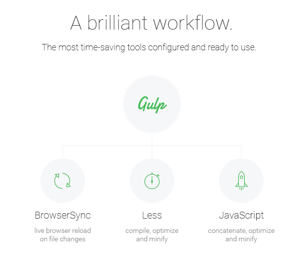VSDocs - Online Documentation Template - 8