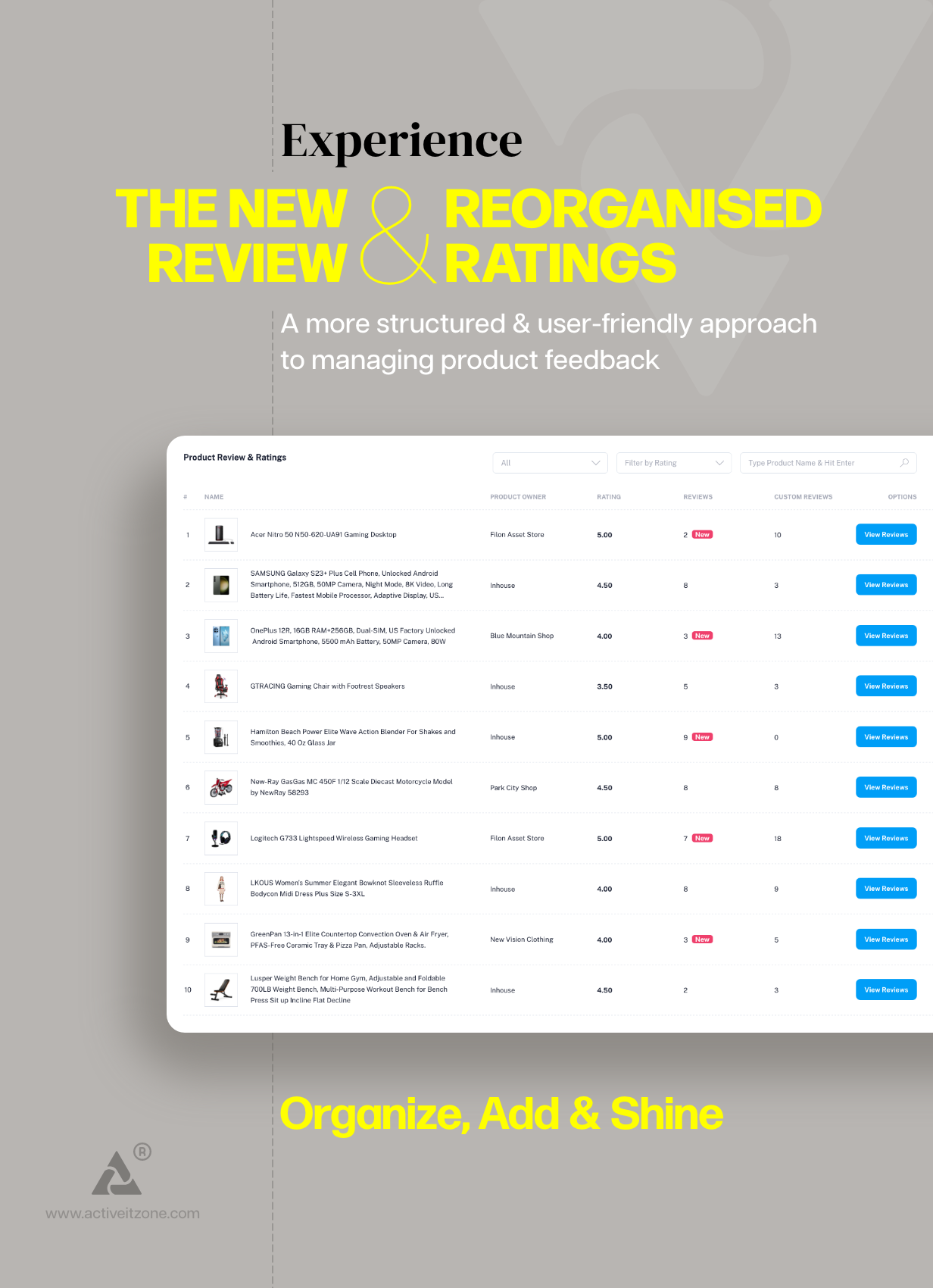 Active eCommerce CMS - 7