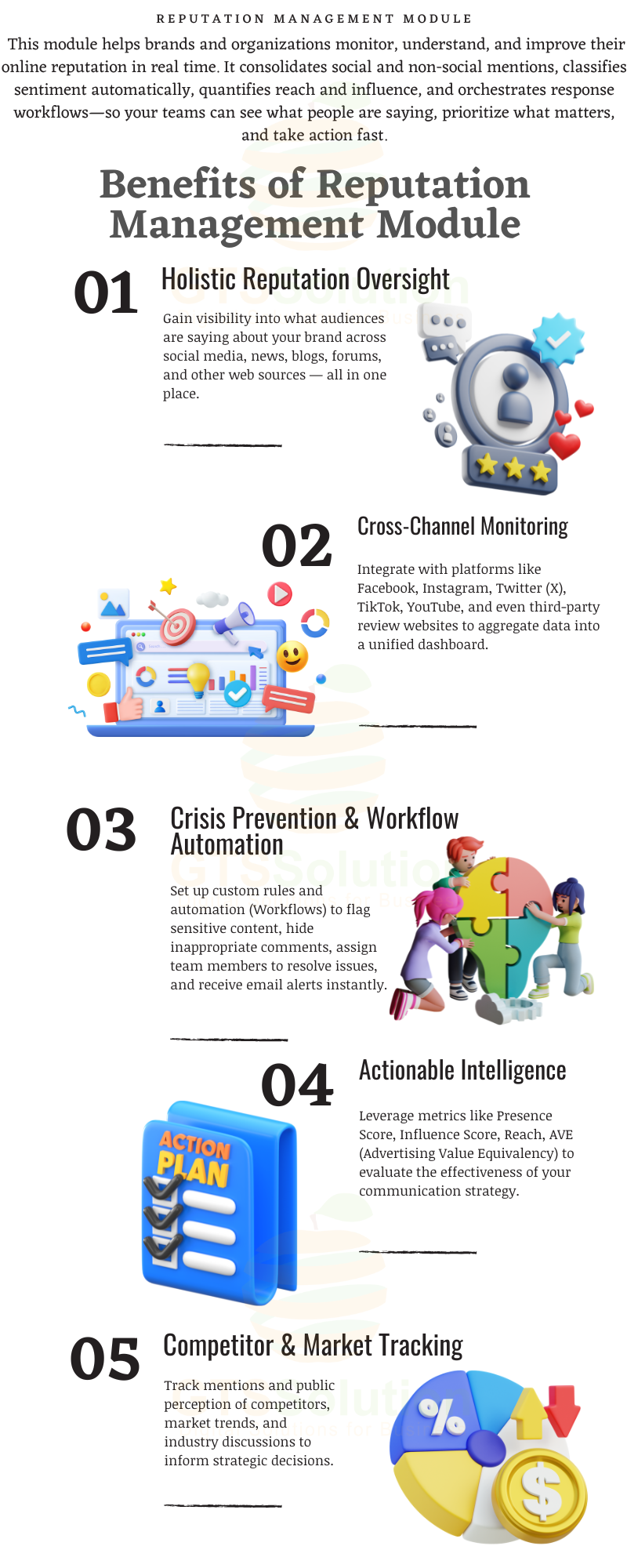 Reputation Management for Perfex CRM