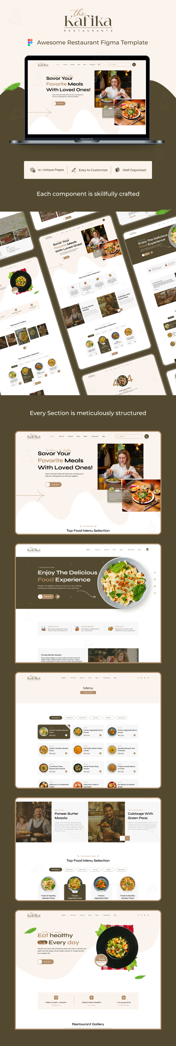 The Kafika - Cafe and Restaurant Figma Template - 1