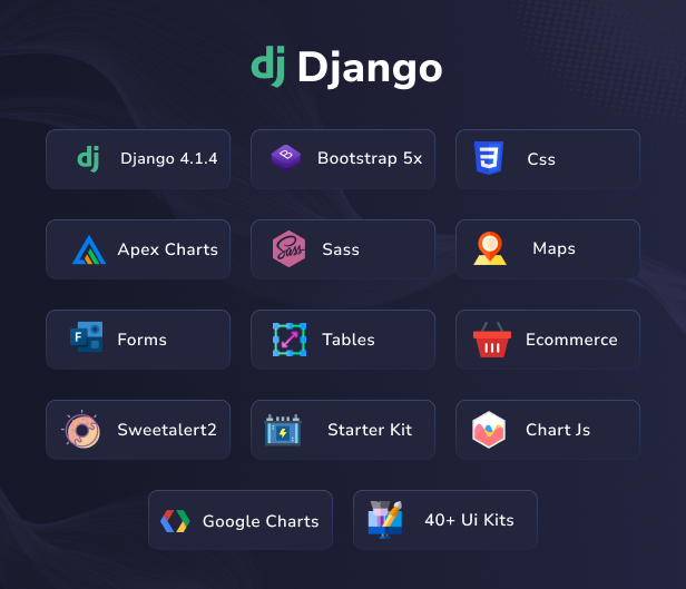 Crocs Admin Dashboard theme