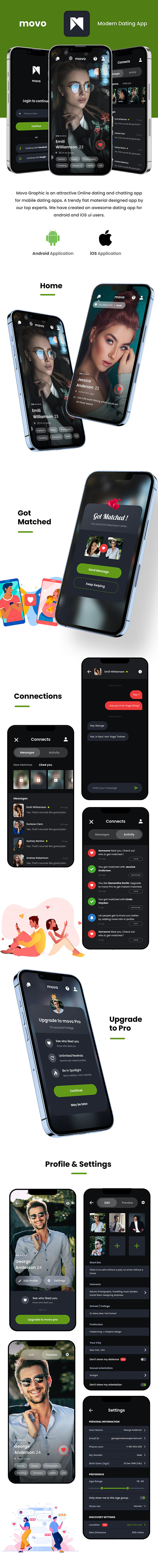 2 App Template | Swipe, Chatting App | Modern Dating App | Movo - 2