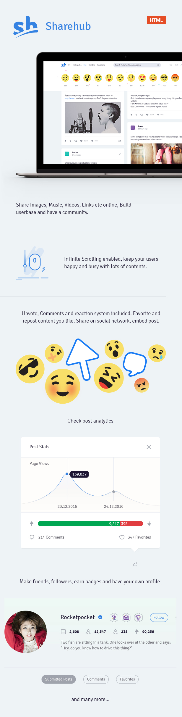 Sharehub Content Sharing HTML Template - 13