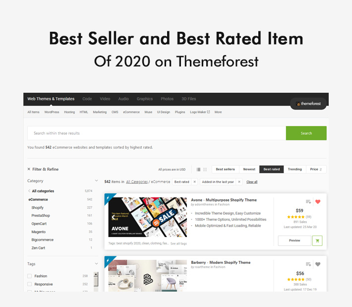 Best Shopify Theme