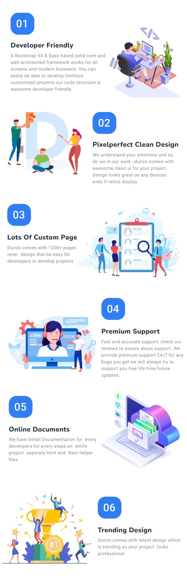 dunzo Admin Dashboard theme