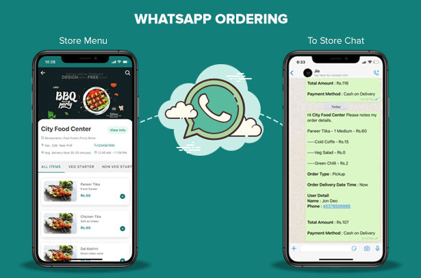 Whatsapp Ordering - Single Store ionic 5 App for Food, Grocery, Pharmacy, fruits & vegetables orders - 4