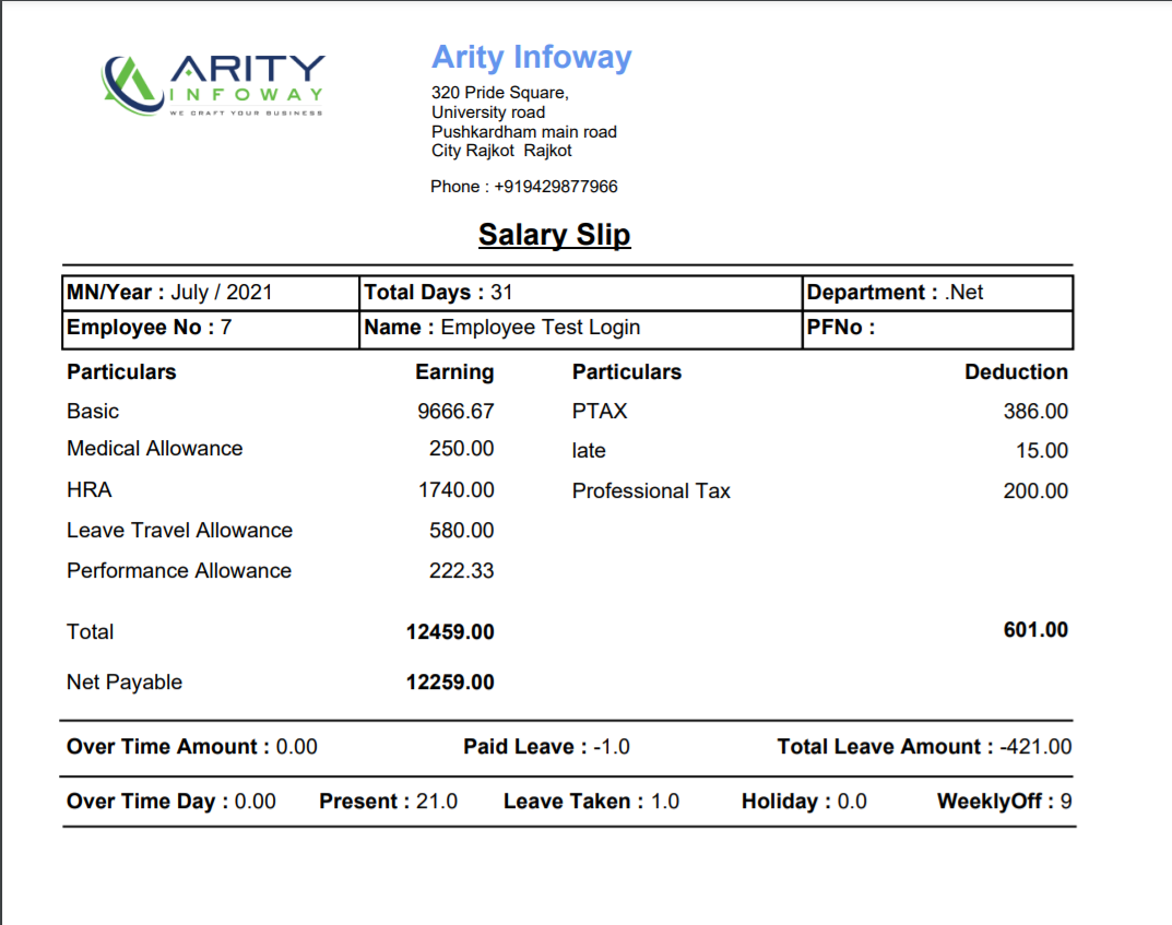 Employee_Salary_admin