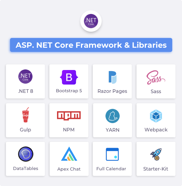 Frest html & html + laravel Admin Template