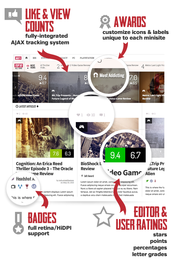 Steam - Responsive Retina Review Magazine Theme - 6