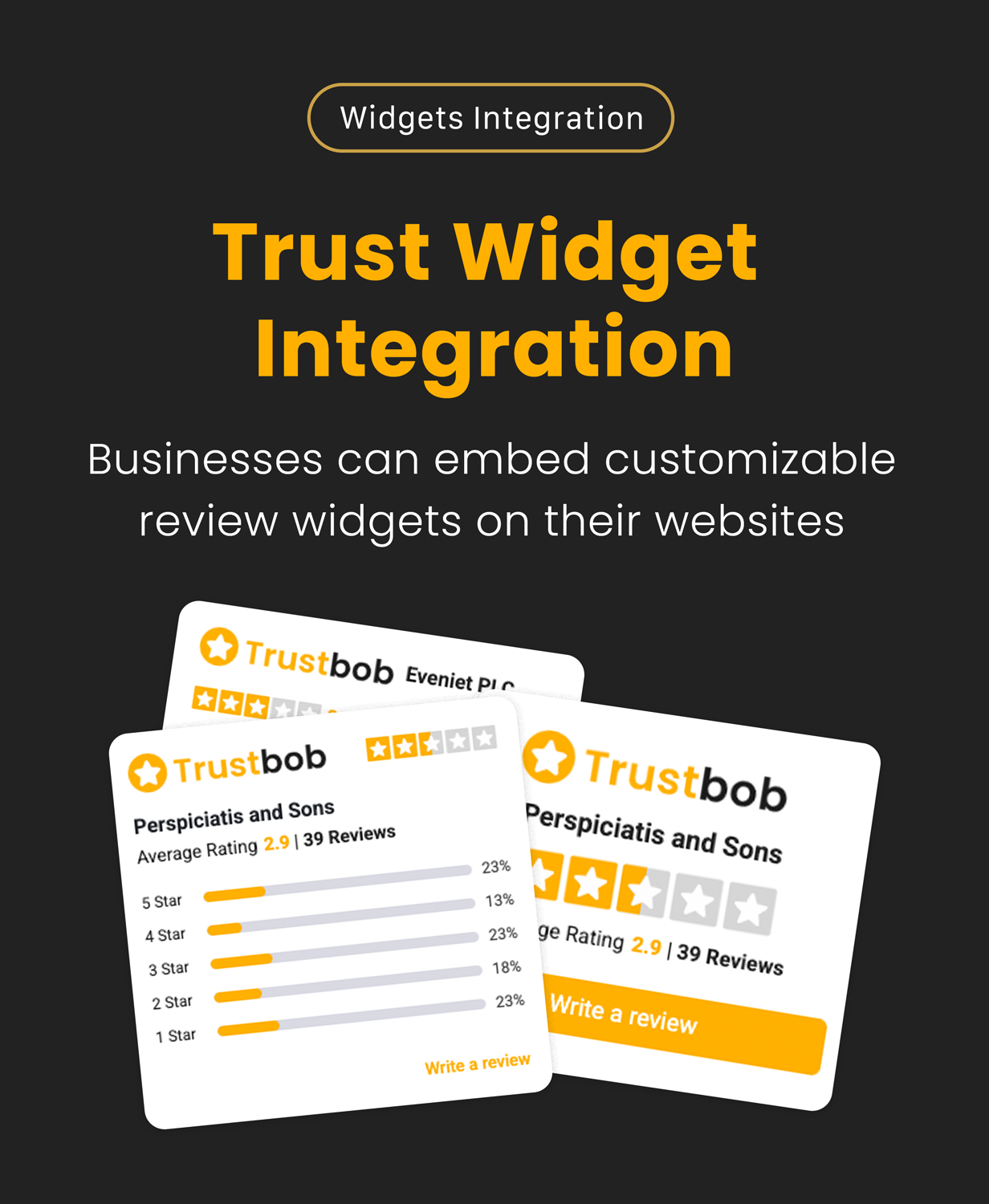 Trustbob - Business Review And Rating Platform (SAAS) - 6