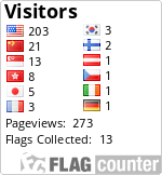 Flag Counter