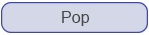 Pop