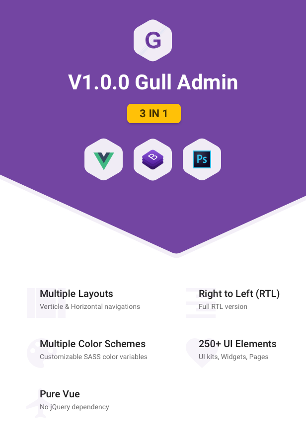 Gull VueJs Admin