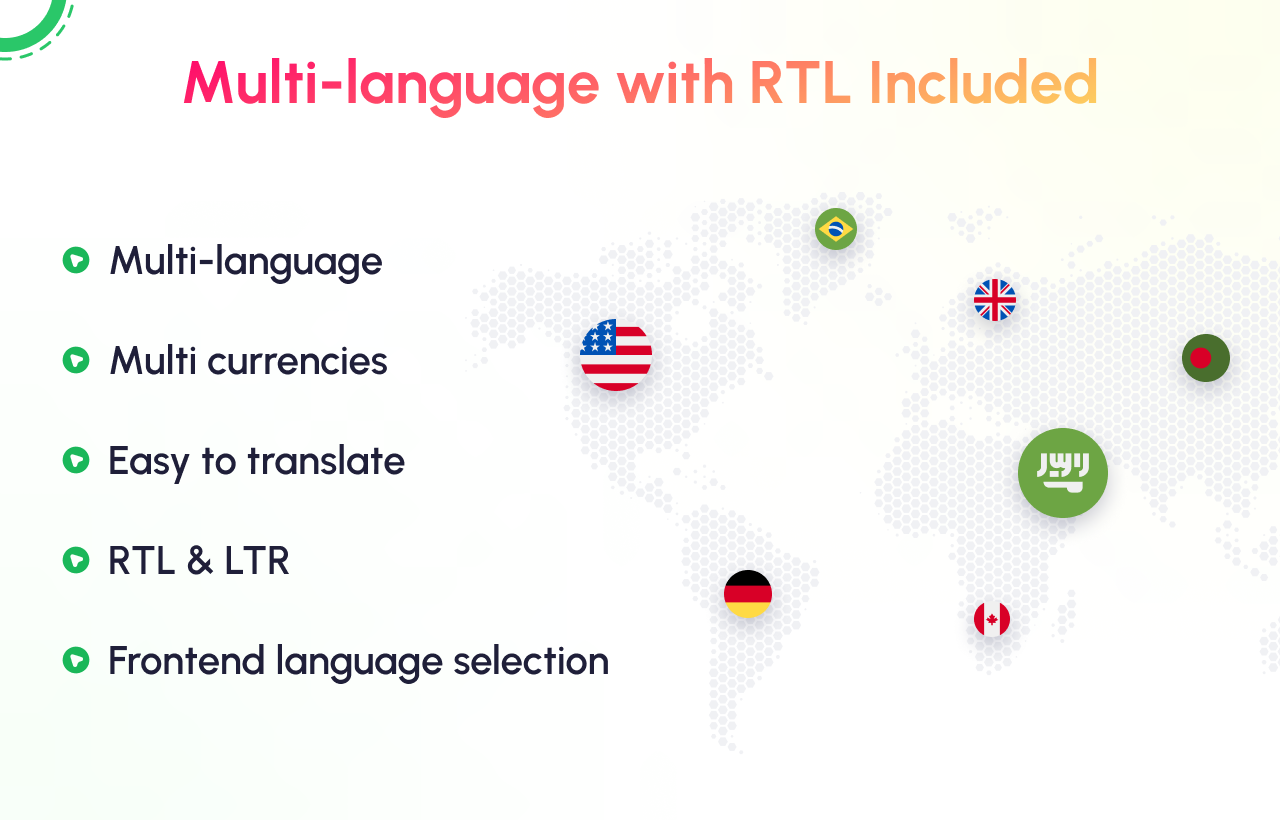 Shopperzz multi-language and RTL support