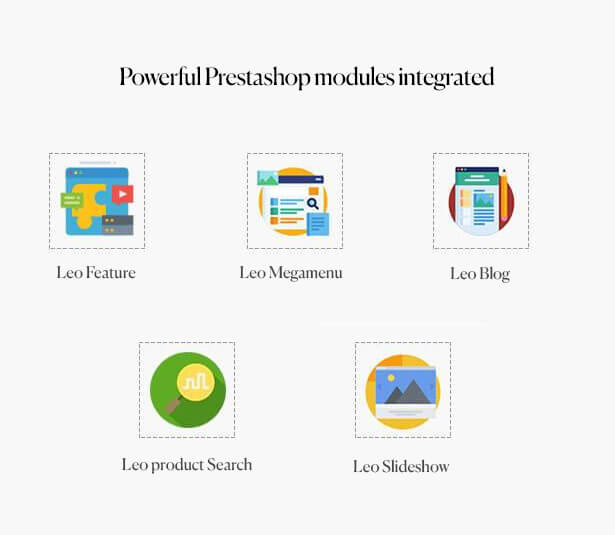 Powerful Prestashop modules integrated