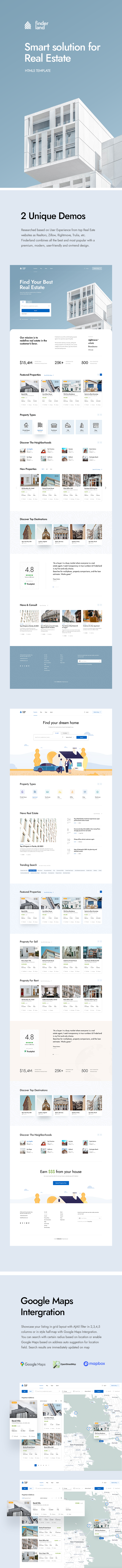 Finderland - Real Estate Html Template
