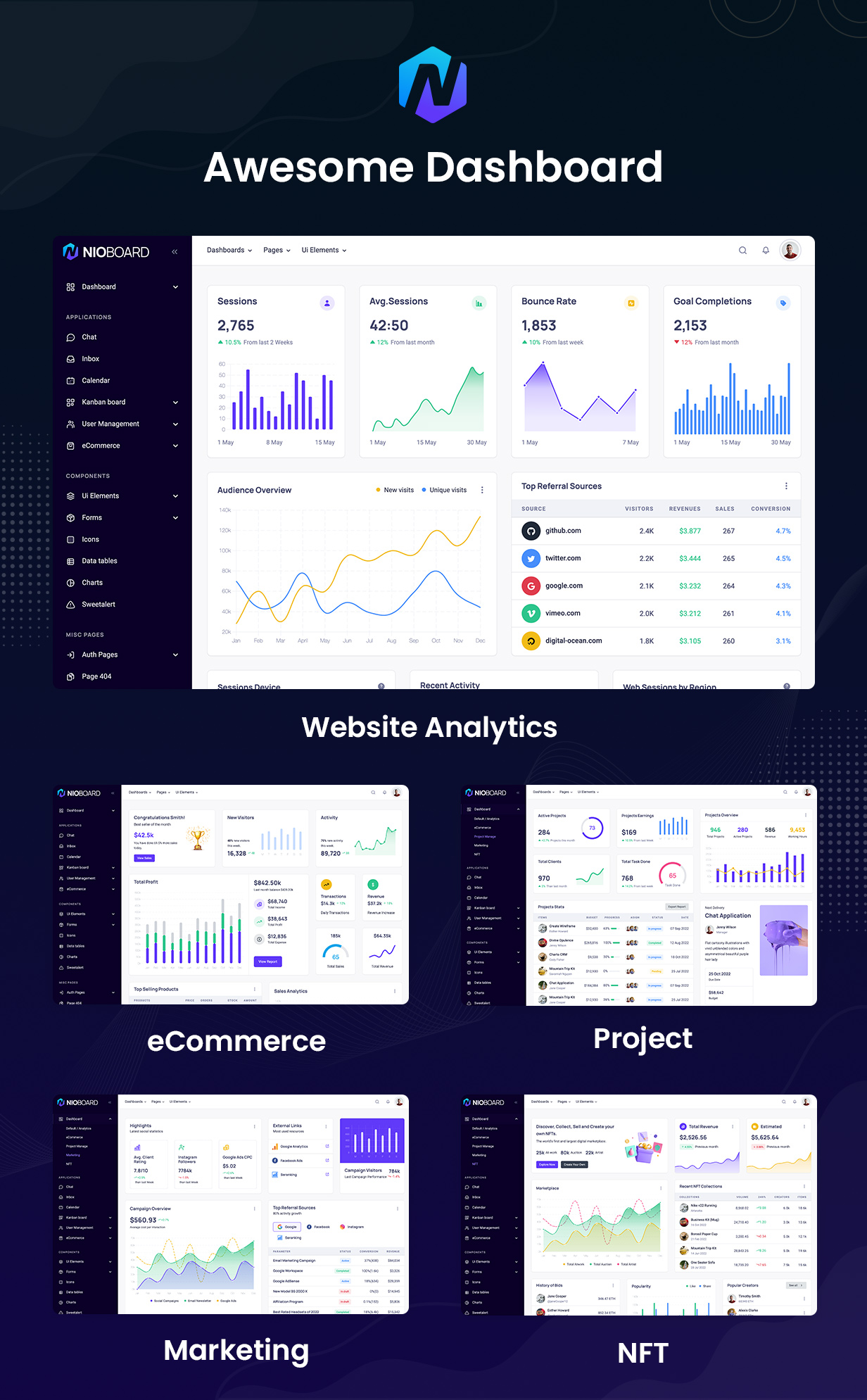 NioBoard - Multipurpose Vue Dashboard Template