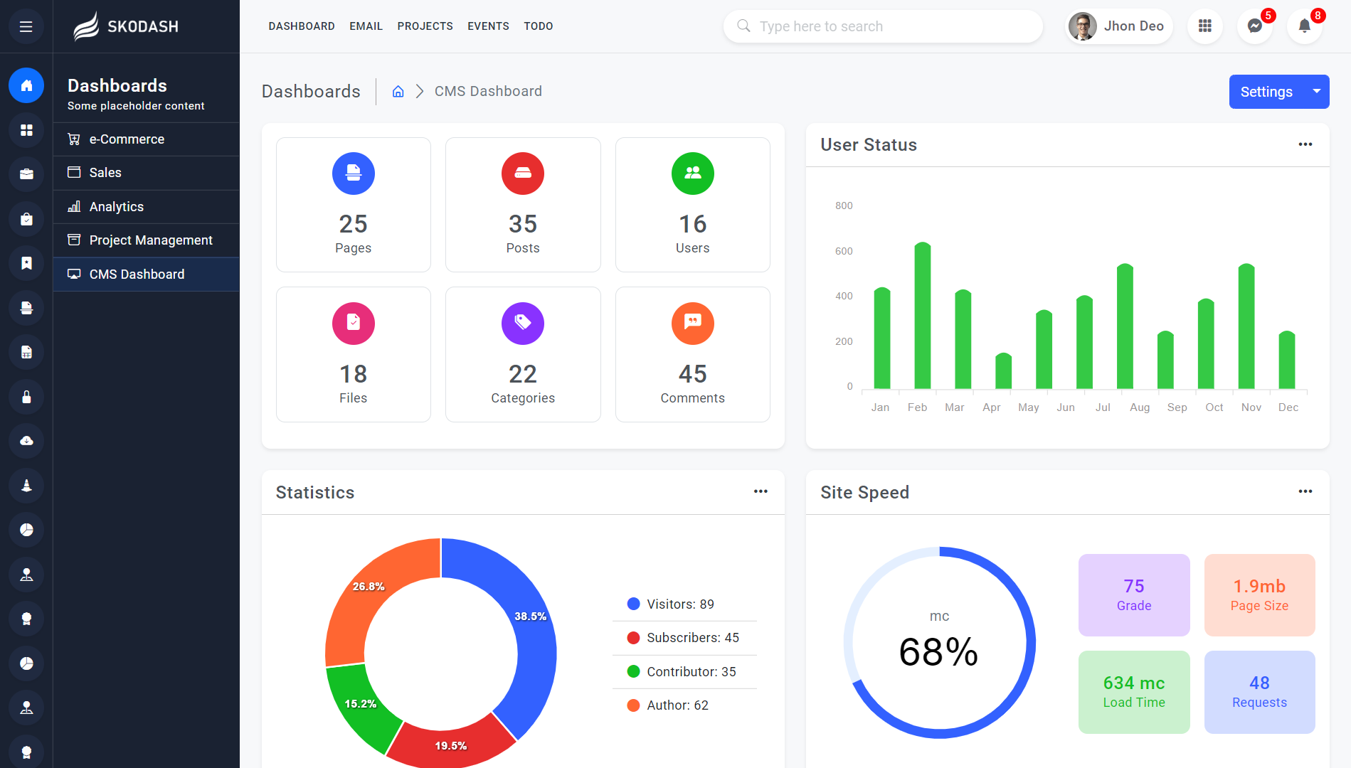 Skodash - Bootstrap 5 Admin Template - 6