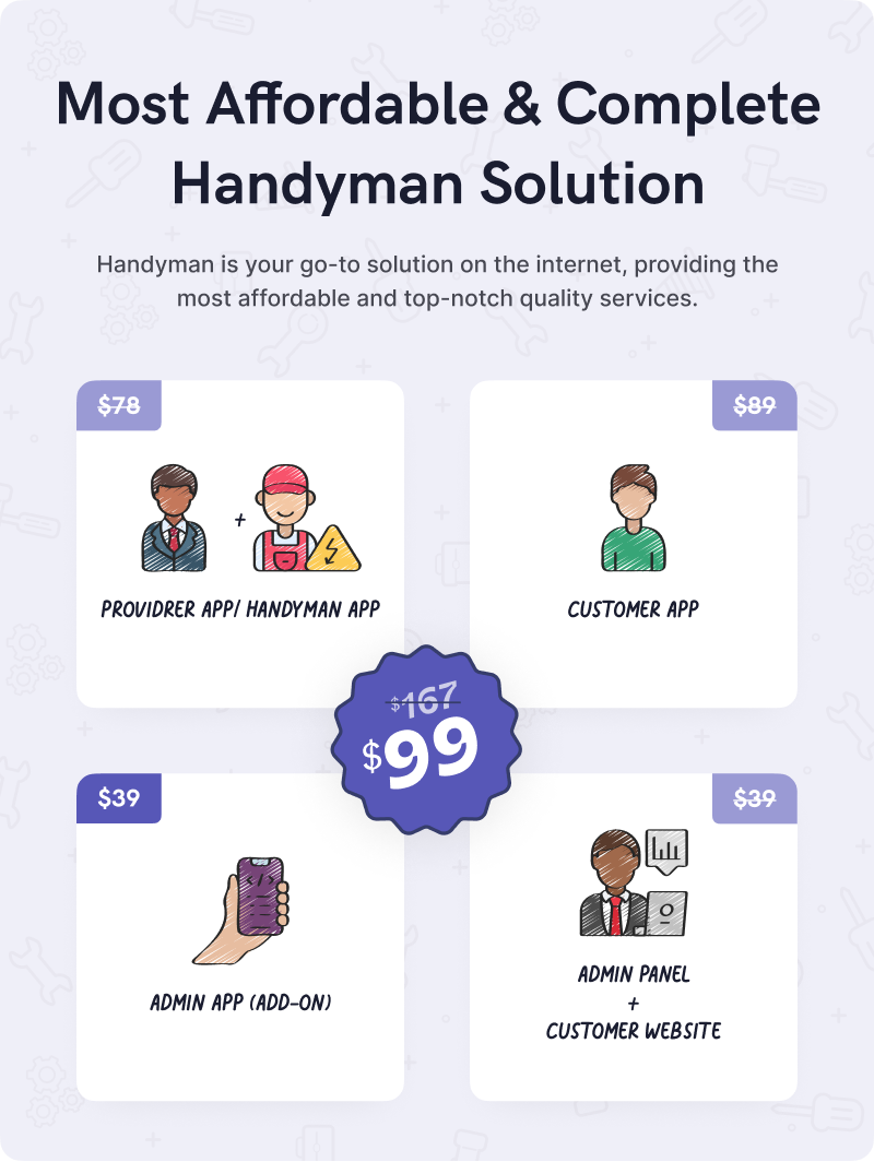 Handyman Service - On-Demand Home Service Flutter App with Complete Solution + ChatGPT - 15