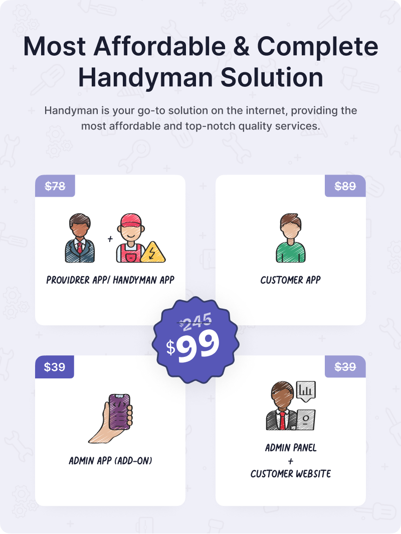 Handyman Service - On-Demand Home Service Flutter App with Complete Solution + ChatGPT - 15