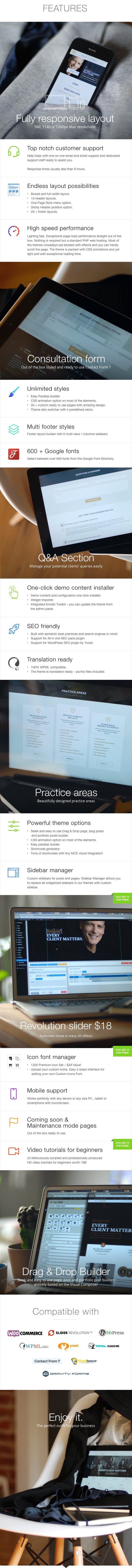 Woocommerce Themes