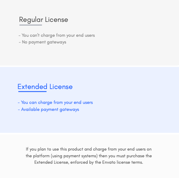 Woyosis - Saas Multi Company CMS - Events - Products & Jobs Script - 5