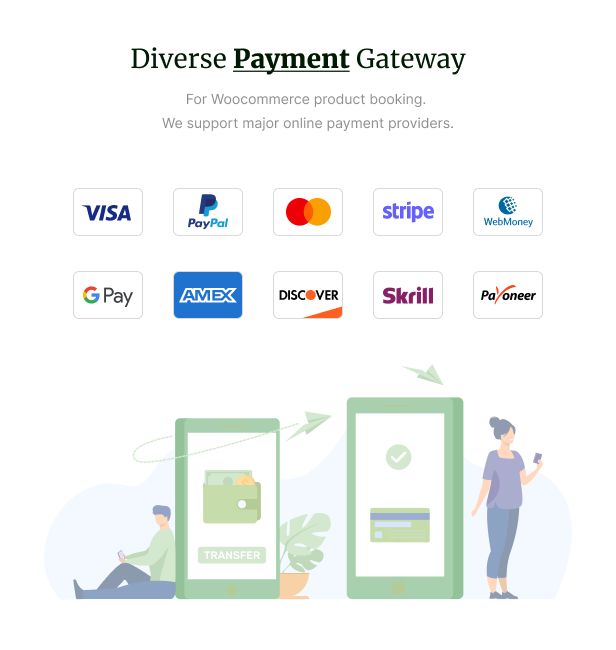 Travels Tourism WordPres Theme