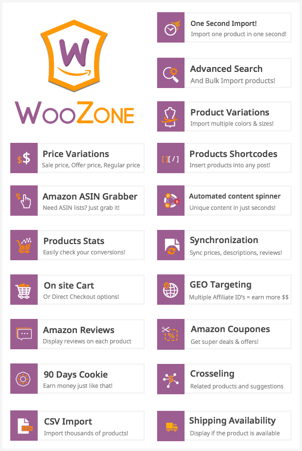 WooCommerce Amazon Affiliates - WordPress Plugin - 47