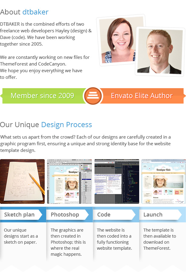 About dtbaker and our Unique Design Process