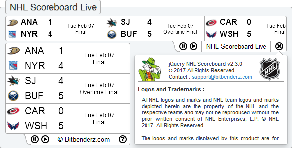 nhl live scoreboard