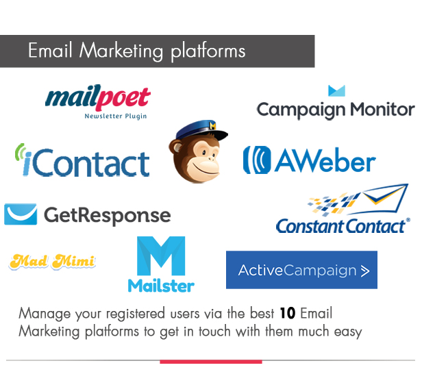 Ultimate Membership Pro - WordPress-Mitgliedschafts-Plugin - 130