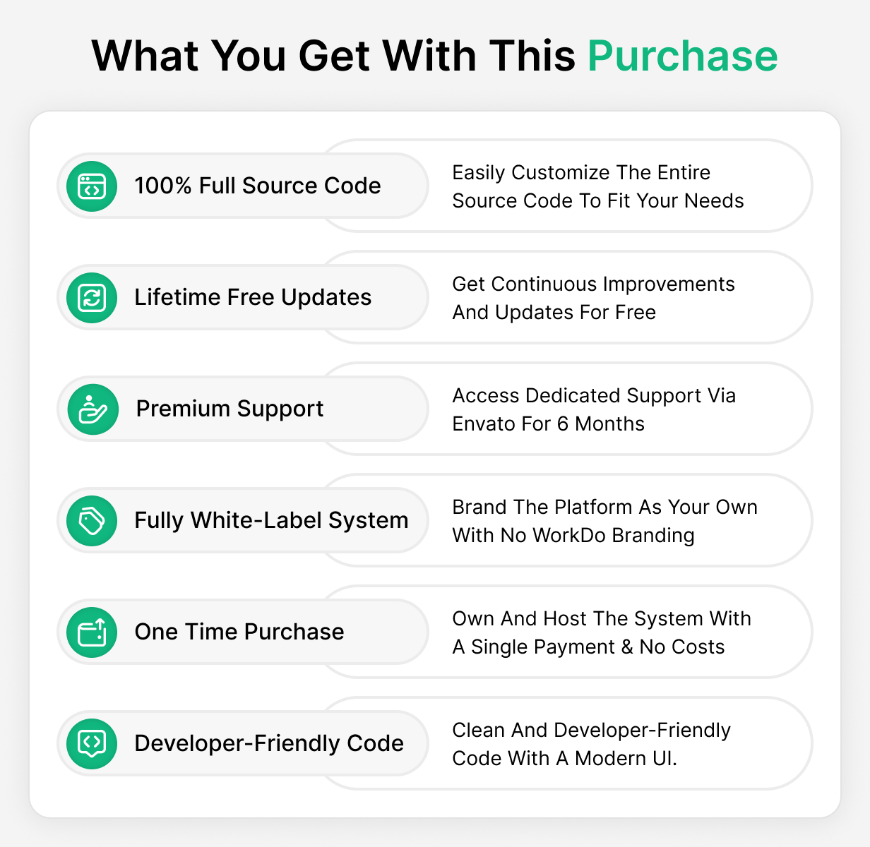 eCommerceGo SaaS - Tienda de comercio electrónico con múltiples temas y múltiples tiendas - 6