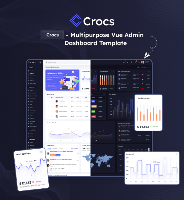 Crocs – Vue js Admin & Dashboard Template
