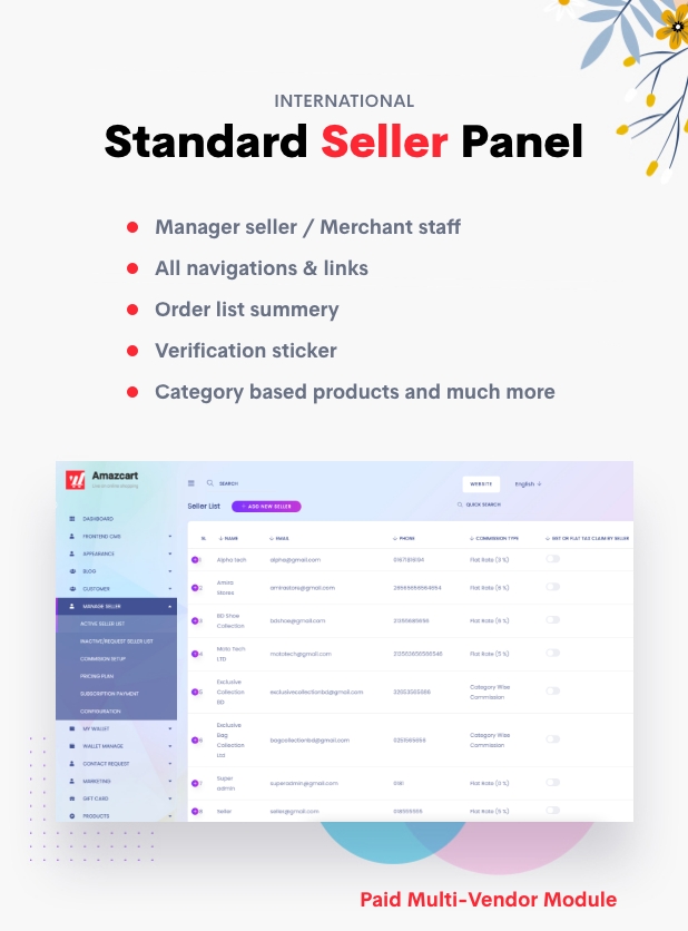 AmazCart - Laravel Ecommerce System CMS Multi-Vendor - 38