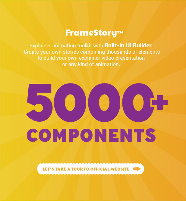 FrameStory I Explainer Character Animation Toolkit with Built In UI - 3