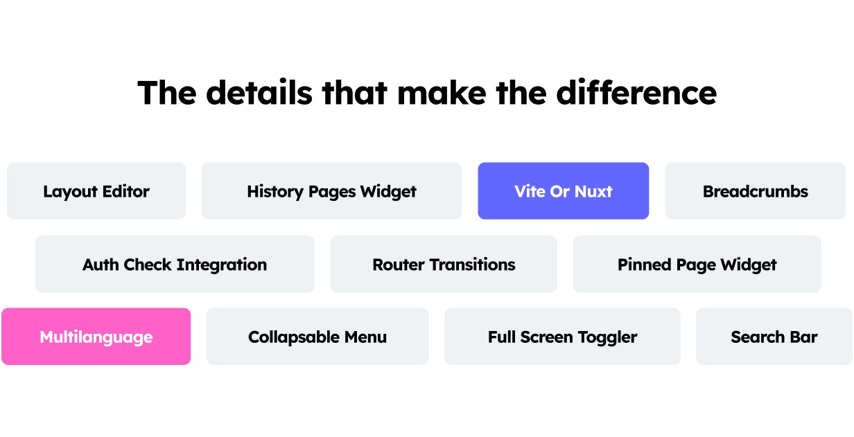 Pinx Admin Template - Features Section