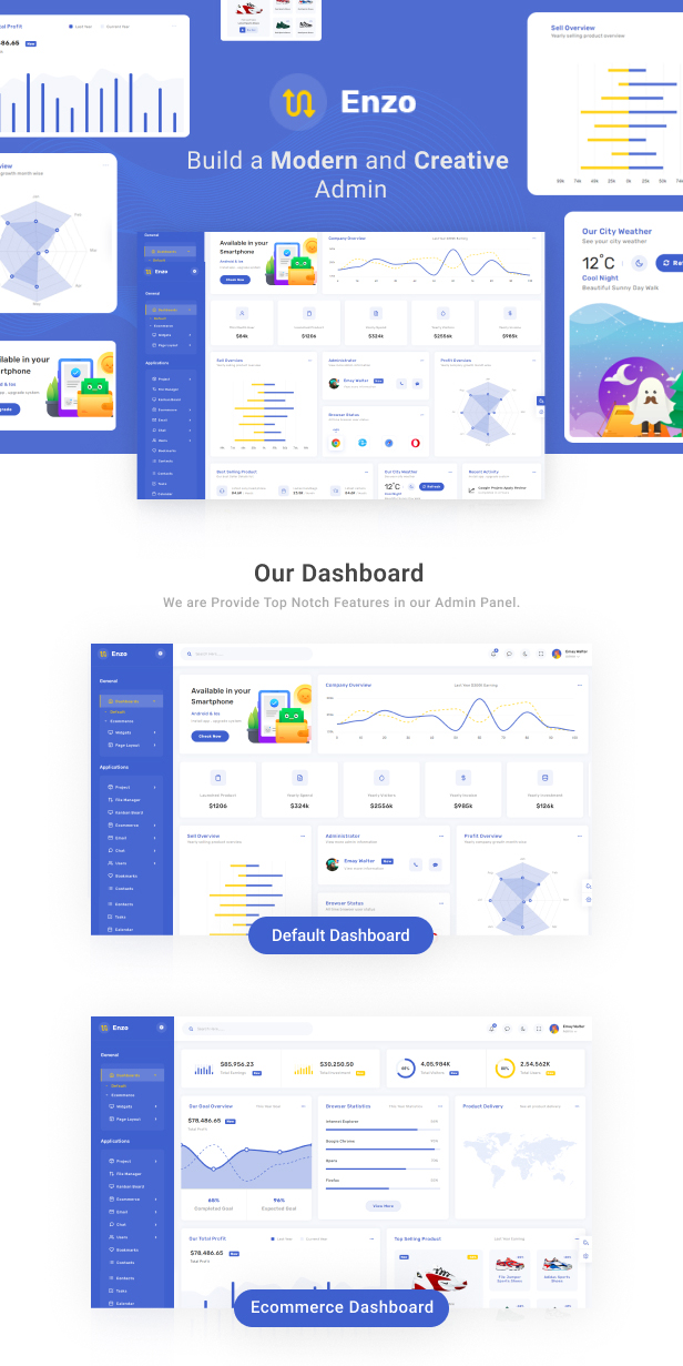 Enzo Admin Dashboard theme